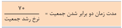 -فرمول قاعده 70 را بنویسید