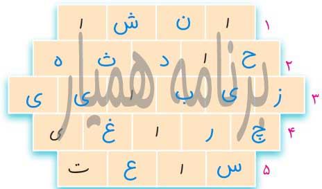 املا و دانش ادبی صفحه 68