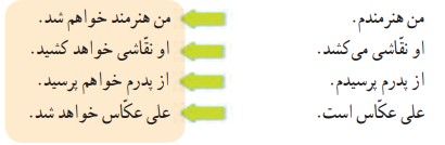 بیاموز و بگو صفحه ۶۷ فارسی دوم