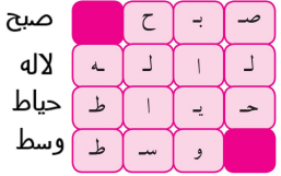 جواب پیدا کن و بگو صفحه ۹۰ فارسی دوم