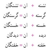 جواب بیاموز و بگو صفحه ۹۷ کتاب درسی