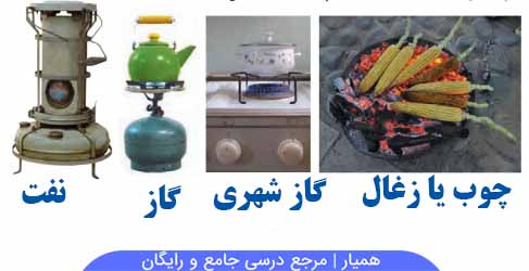 صفحه ۵۷ علوم دوم دبستان