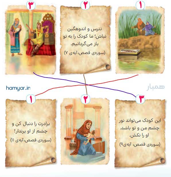 جواب ببین و بگو صفحه ۲۰ هدیه ها چهارم