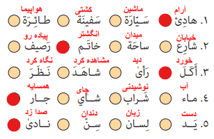 جواب تمرین درس دوم صفحه ۳۰ عربی نهم