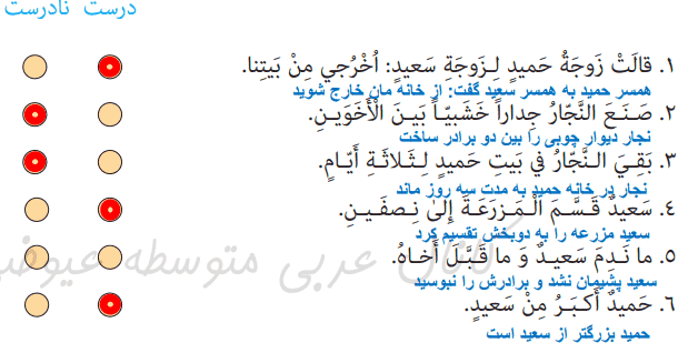 درست نادرست درس سوم صفحه 41 عربی نهم
