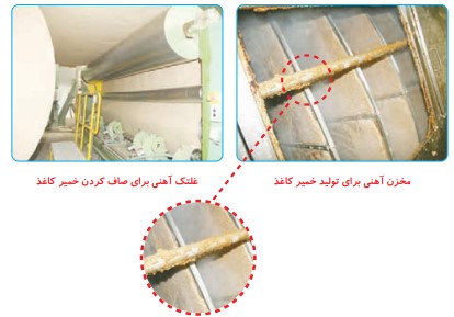 جواب سوال صفحه ۱۸ علوم ششم