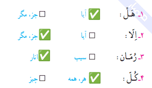 جواب کار در کلاس صفحه ۵۲ قرآن ششم ابتدایی