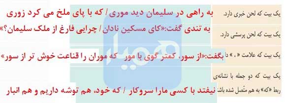درک متن صفحه 91 نگارش پنجم