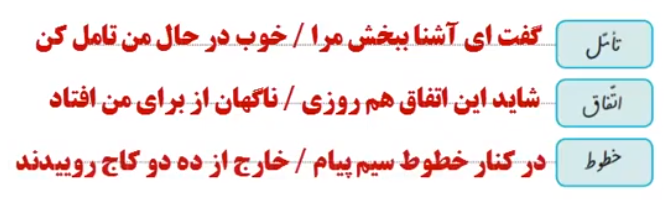 املا و واژه آموزی صفحه 80 نگارش پنجم