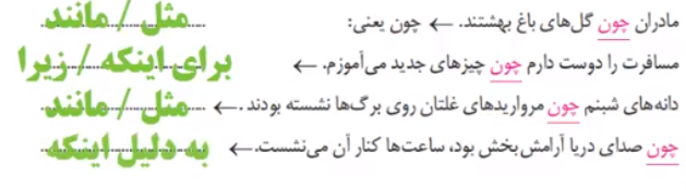 املا و واژه آموزی صفحه 78 نگارش پنجم